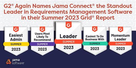 Image result for Using JAMA