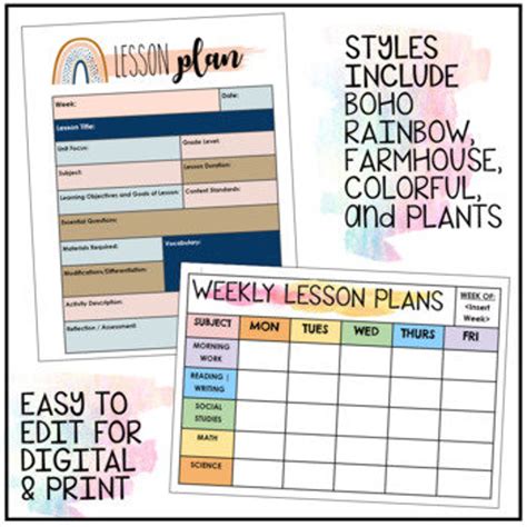 Editable Weekly Lesson Plans - Templates Daily Teacher Planner Google ...