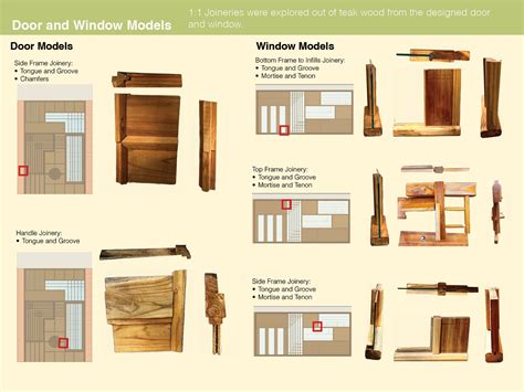 Chamfered Connections | CEPT - Portfolio