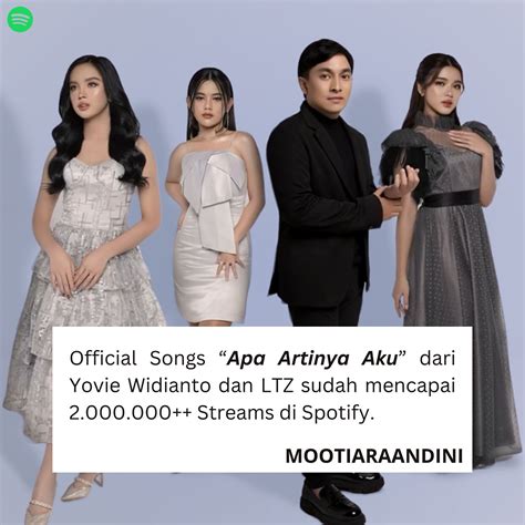 Tiara Andini | Yovie Widianto, Lyodra, Tiara Andini, Ziva Magnolya - Apa Artinya Aku Produced by ...