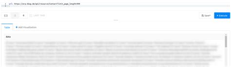 Die Anbindung von Redash an die ERPNext API
