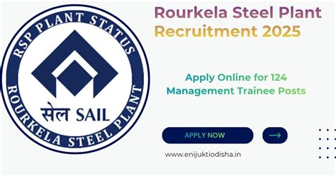 Rourkela Steel Plant Recruitment 2025: Apply Online for 124 Management ...