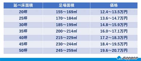Bypass BitLocker Using Command Prompt 的图像结果