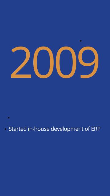 History & Milestones | Non Banking Financial Services in India