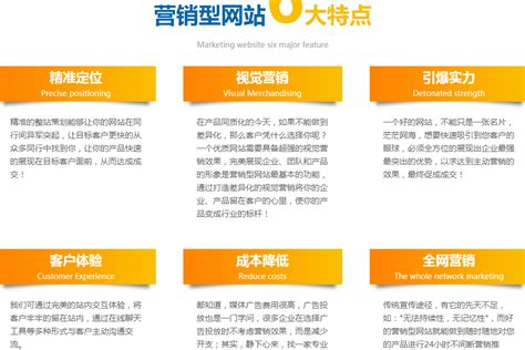 济南网站建设揭秘让网站更有吸引力的4个捷径！