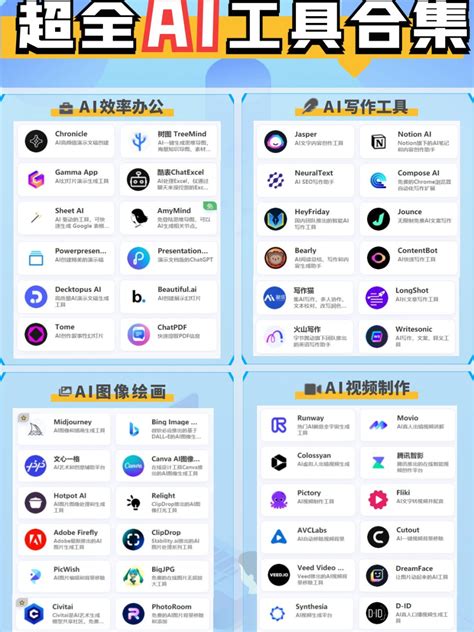 免费 Ai 图片生成 的图像结果