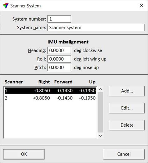 Image result for Scanner Name Input Code