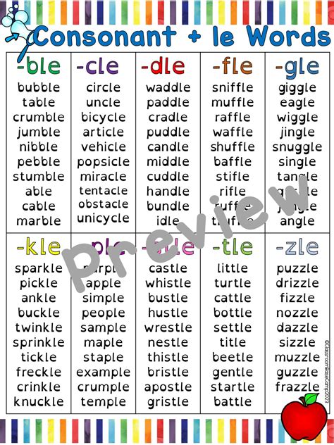Consonant + LE (C+LE) Stable Syllable - Orton Gillingham (BLE, CLE, DLE ...