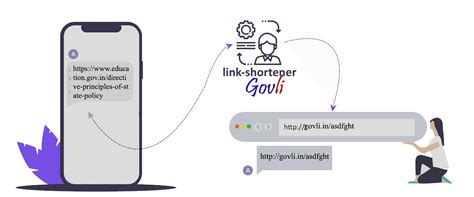 Short-Link