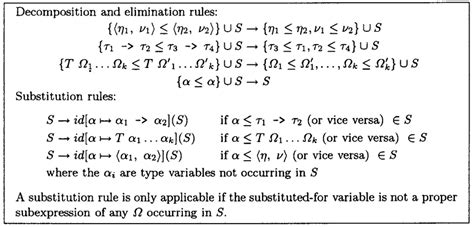 Image result for Complex Numbers Simplification Rules