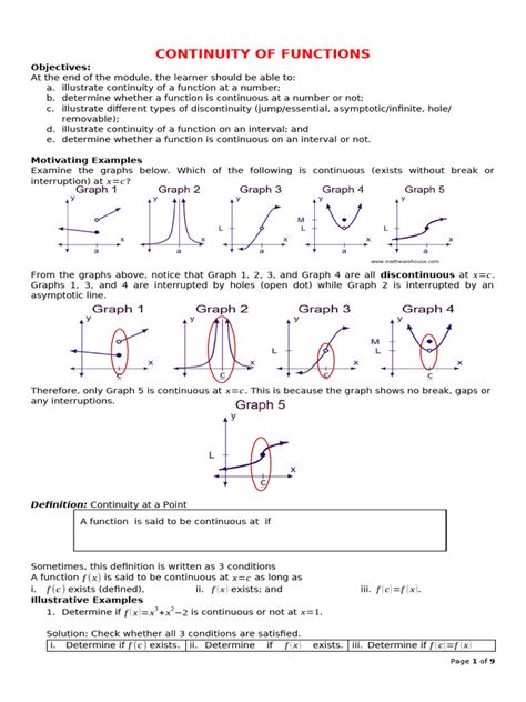 Image result for Countinous Function Calculus