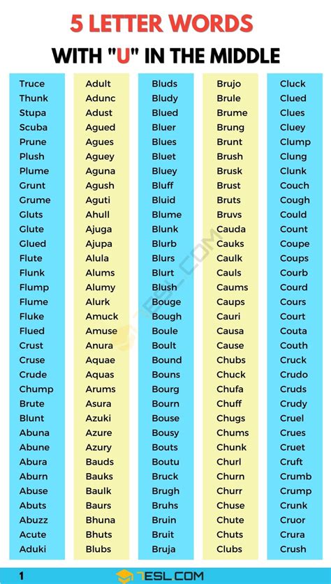170+ 5-Letter Words Starting with CA: Wordle, Scrabble, and More - Wave ...