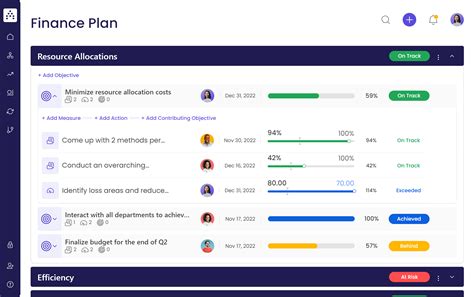 Financial Plan Example Product 的图像结果
