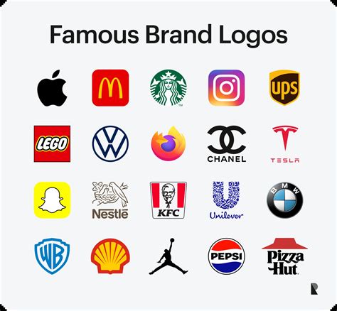 Famous Business Logos 的图像结果