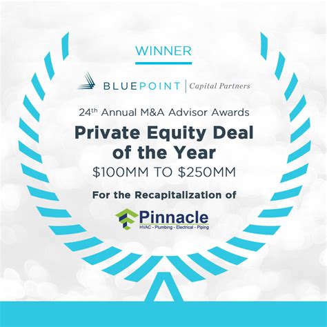 Blue Point Capital Partners | Blue Point Recognized for Private…