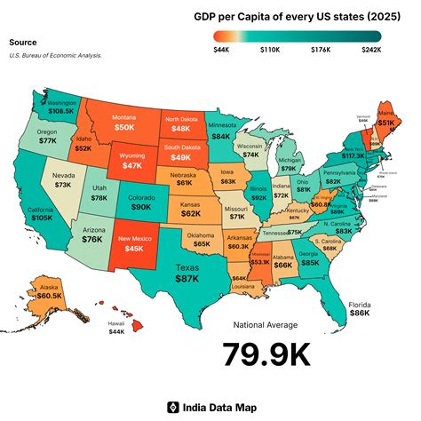 2025 US States GDP per Capita Rankings: Insights and Analysis