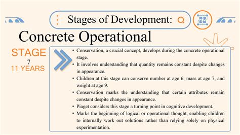 Jean Piaget’s Theory of Learning Process.pptx