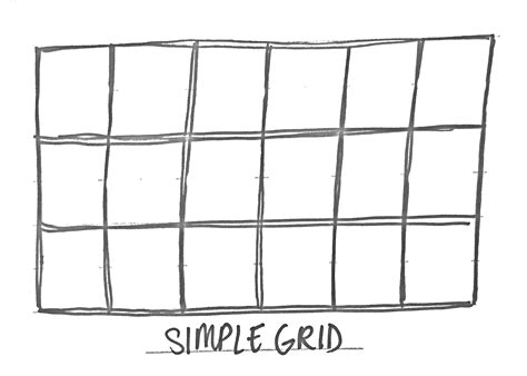 Grid Tutorial 的图像结果