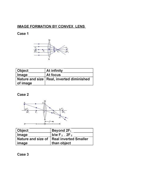 Notes on spherical lenses - IMAGE FORMATION BY CONVEX LENS Case 1 ...