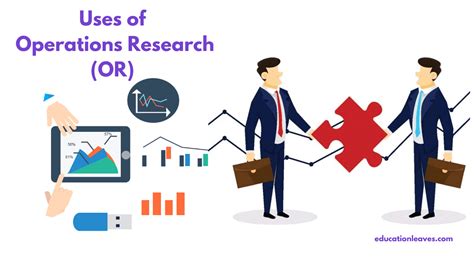 Image result for Operations Research PhD Programs