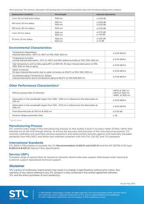 Bow-Lite - Single Mode Optical Fibre G.657.A1 | STL – Sterlite ...