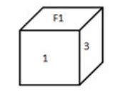 Which of the following cubes in the answer figure can be made based on ...