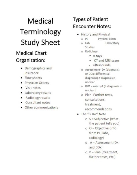 Free Printable Medical Terminology Cheat Sheets - Printables for Everyone