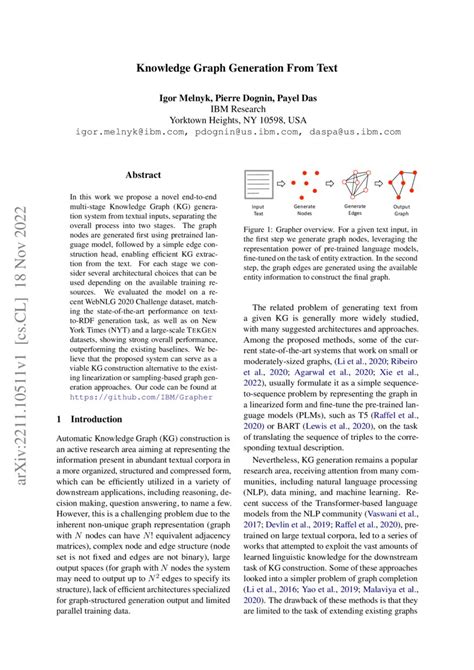 Knowledge Graph Generation 的图像结果