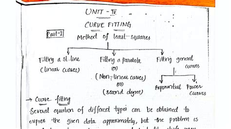 M3 Unit IV: Curve Fitting Techniques in Probability & Statistics - Studocu