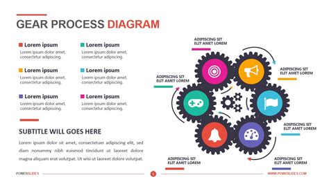 Process Gears 的图像结果