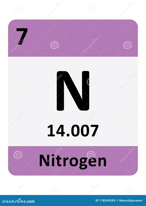 N2 Symbol. Nitrogen Molecule Stock Photography | CartoonDealer.com #226397030