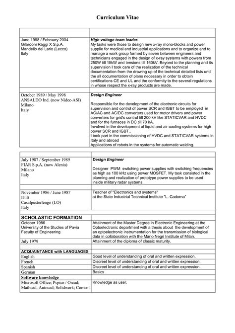 Cv (e) update.2 (1) | PDF