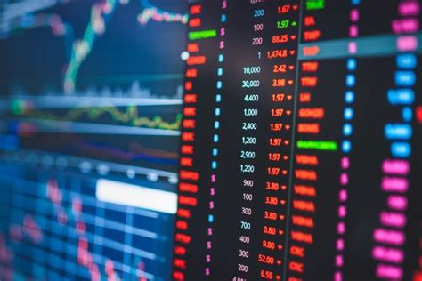 Image result for Level 2 Trading Tutorial