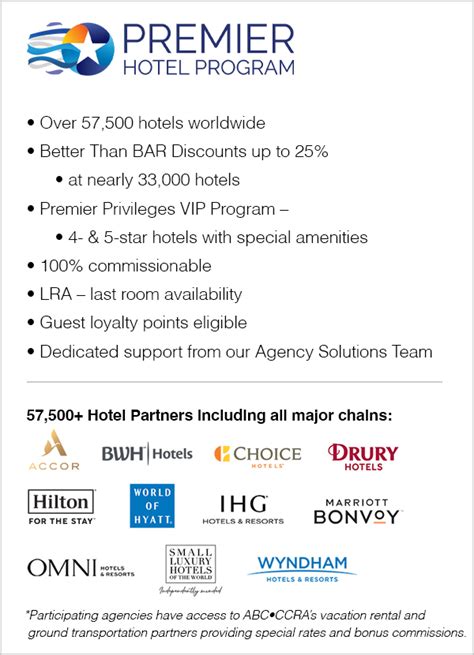 Image result for Program Hotel