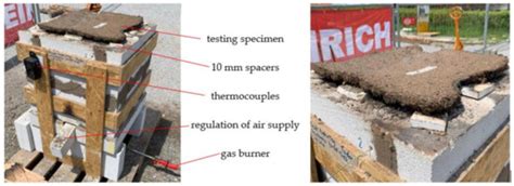Fire Retardancy of Cementitious Panels with Larch and Spruce Bark as ...