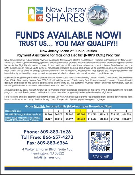 “뉴저지 주, 저소득층 가스,전기 사용료 보조 한다” – hinykorea