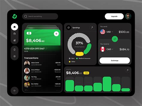 Finance PicsArt 的图像结果