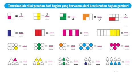 Contoh Soal Pecahan: Latihan dan Pembahasan
