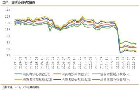 如何看待“超额储蓄”及其影响？__财经头条