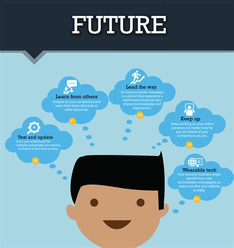 Image result for Website Design Tips