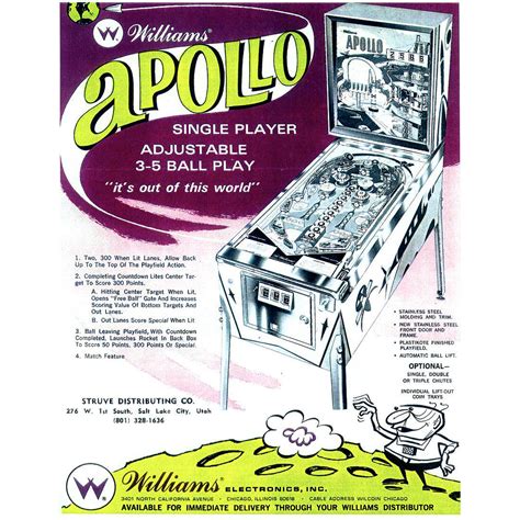 Image result for Pinball Machine Match Animations