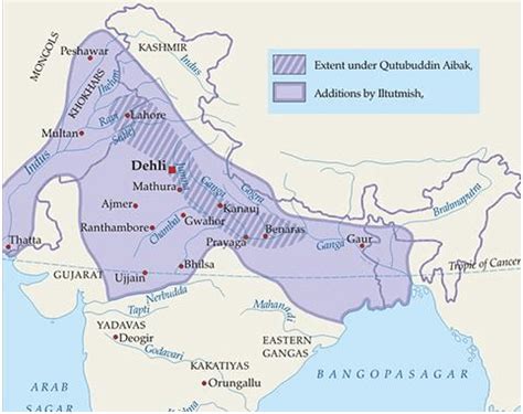 Revision Notes: Delhi Sultanate - History for State PSC Exams - BPSC ...
