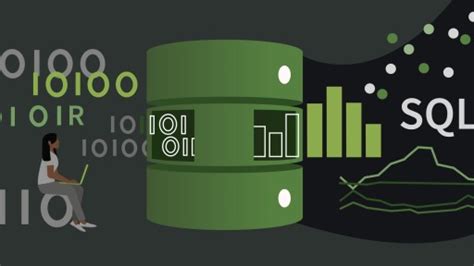 Image result for SQL Server Machine Learning Services