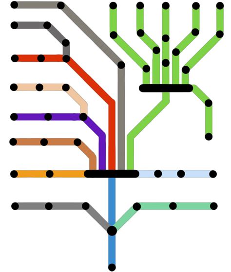 KSP Delta V Calculator | Suppise Aerospace