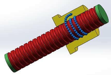 Ball Screw Process Flow Chart 的图像结果