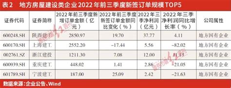 4397家！济南高新技术企业数量十年增加十倍多_创新_建设_科技