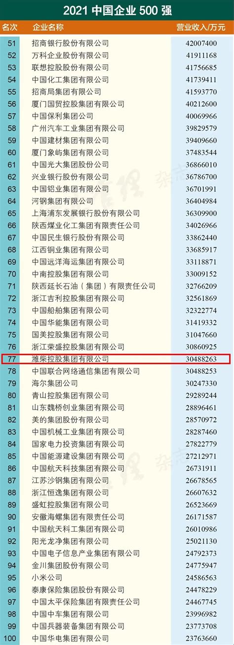 公司在线起名_中国最吉祥的100个字 - 随意云