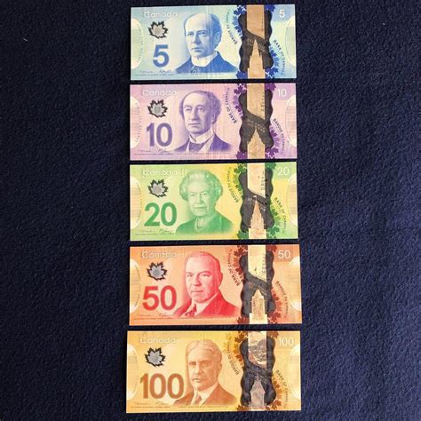 Buy Fake Canadian Dollar Banknotes - Ballo Express