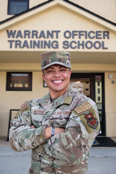 Warrant Officer Ethos > > Display