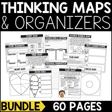 Thinking Map 的图像结果